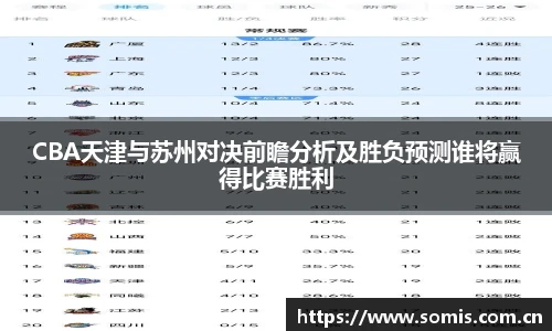 CBA天津与苏州对决前瞻分析及胜负预测谁将赢得比赛胜利